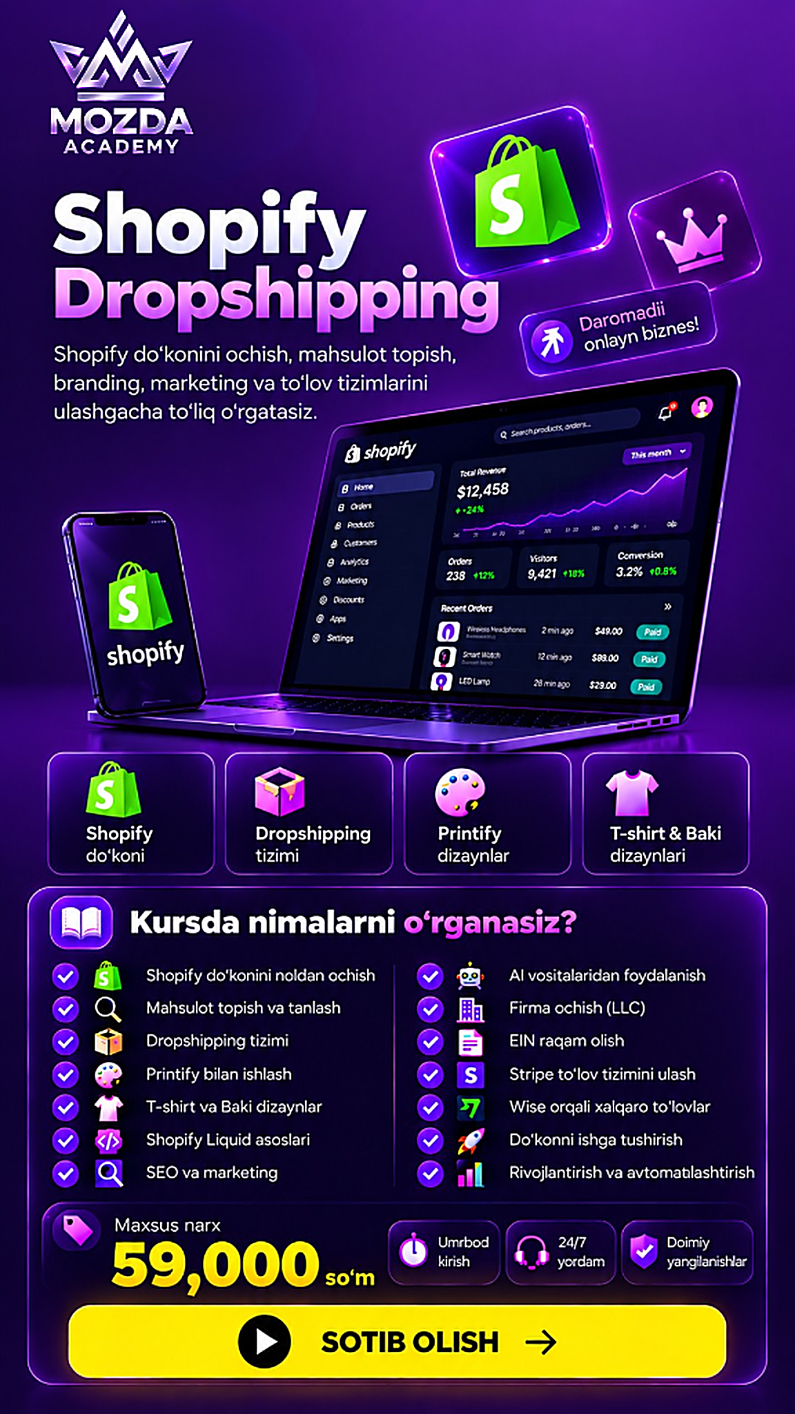 Shopify Dropshipping Kursi