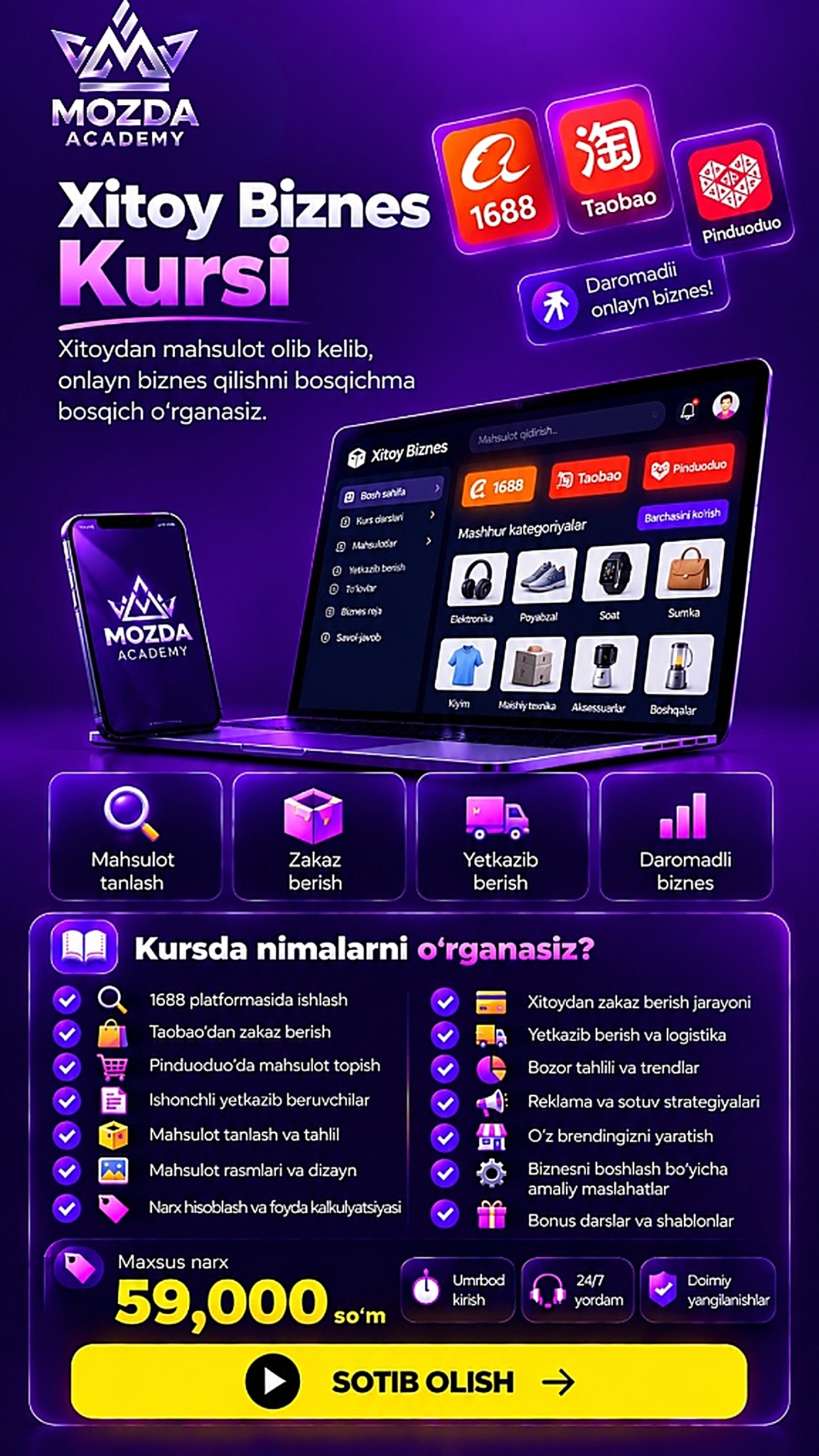 Xitoy Biznes Kursi